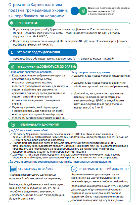 Отримання документа,що засвідчує реєстрацію в Державному реєстрі фізосіб,які перебувають за кордоном