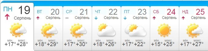 meteo.ua