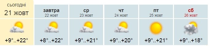 meta.ua