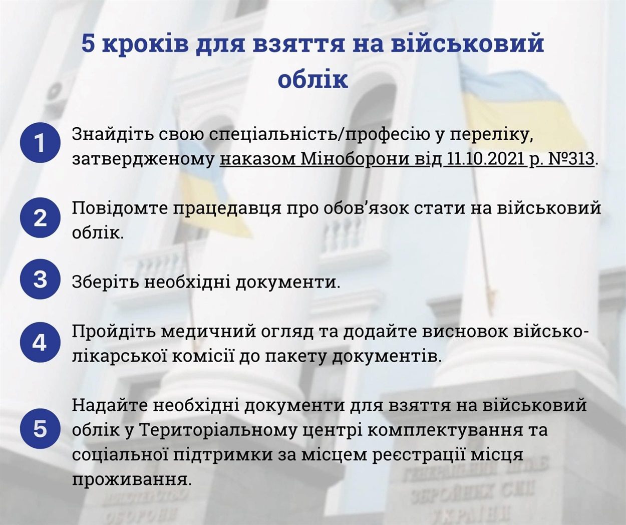 Facebook Ганна Маляр, заступниця Міністра в Міністерство оборони України