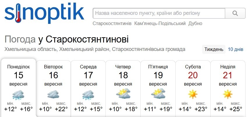 Погода у Старокостянтинові на 15-21 вересня: дощовий початок тижня, а що на вихідні