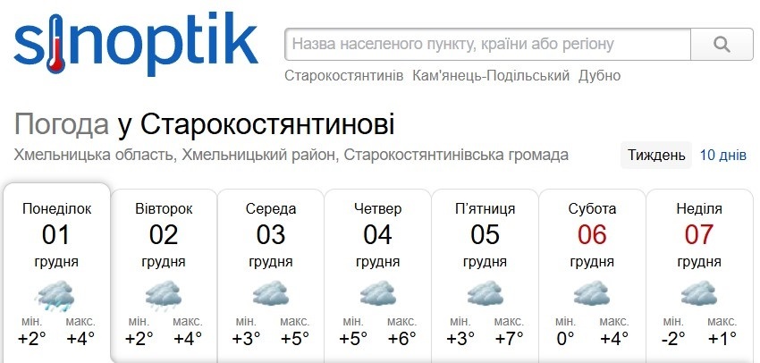 Погода у Старокостянтинові на 1-7 грудня: яким буде старт зими