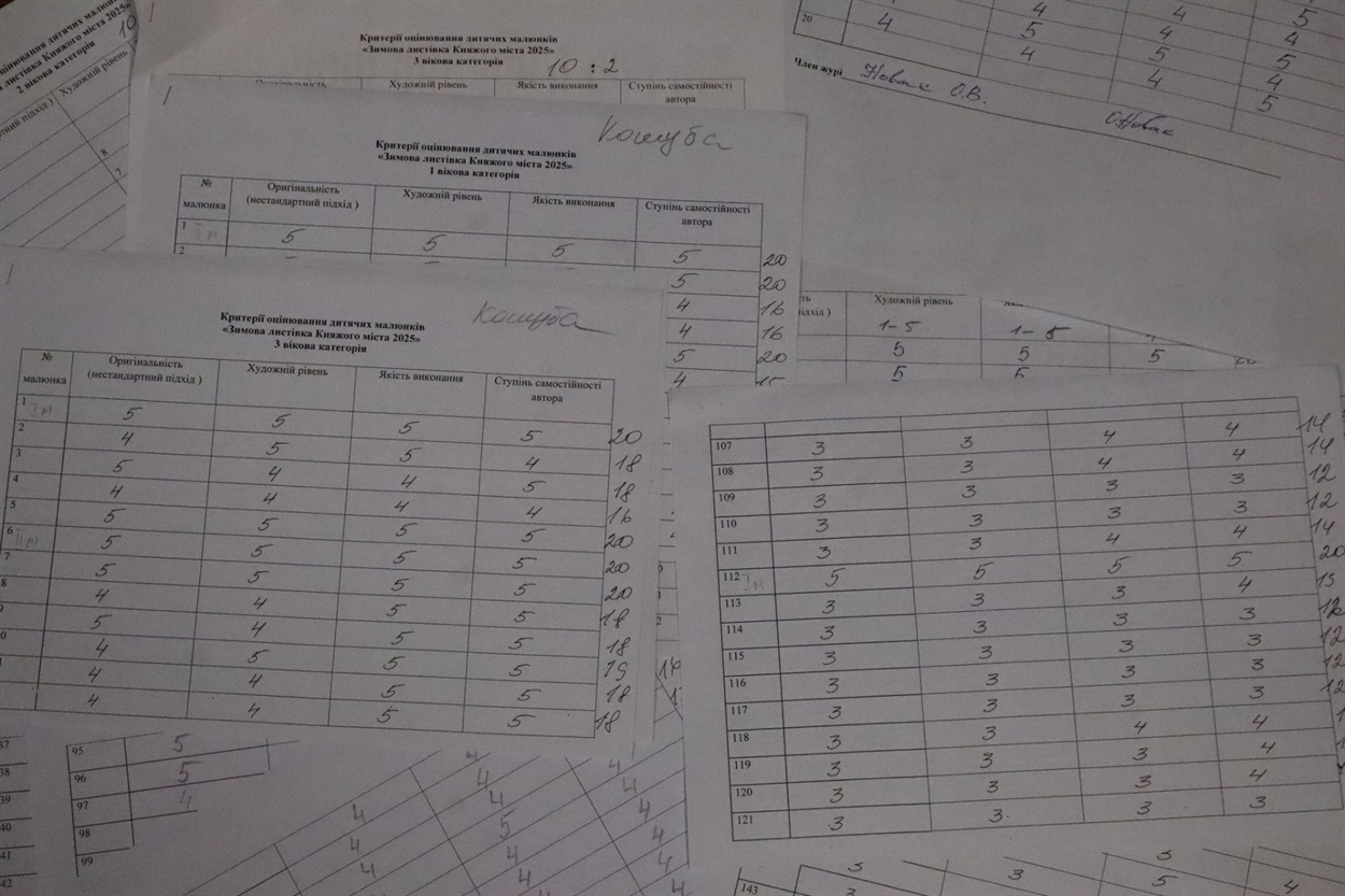 У Старокостянтинові підбили підсумки конкурсу «Зимова листівка Княжого міста – 2025»