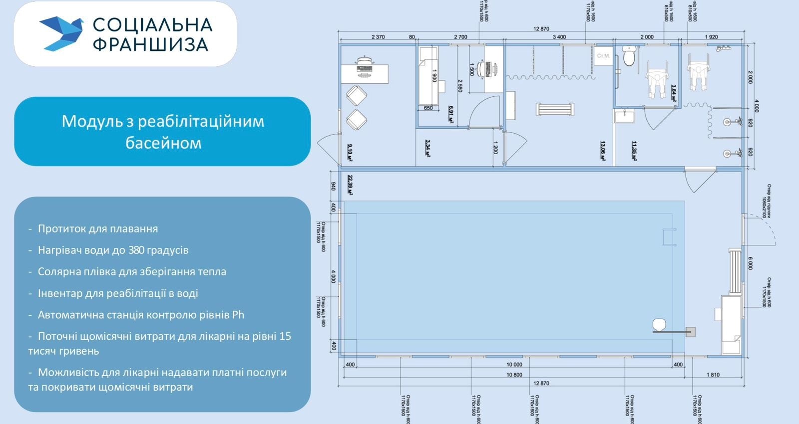 Реабілітація ближче до дому: у Старокостянтинівській громаді готують сучасний простір для ветеранів