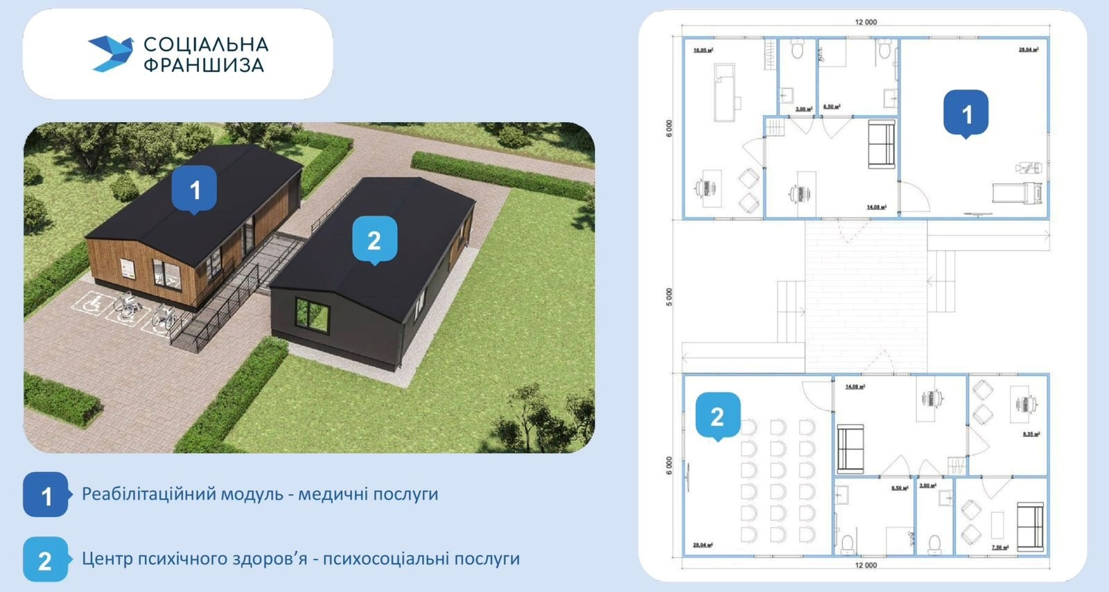 Реабілітація ближче до дому: у Старокостянтинівській громаді готують сучасний простір для ветеранів