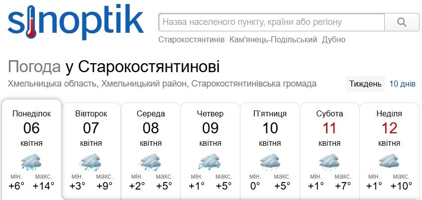 Погода у Старокостянтинові на 6-12 квітня: дощі, похолодання та яким буде Великдень