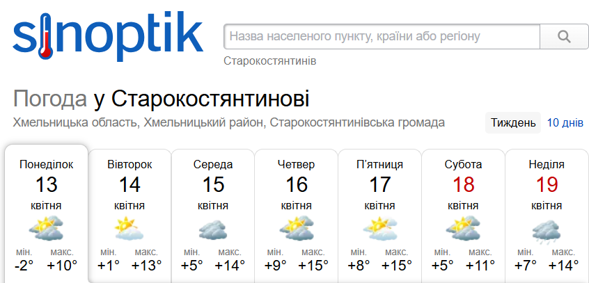 Погода у Старокостянтинові на 13-19 квітня: теплий і сонячний тиждень — коли чекати дощу