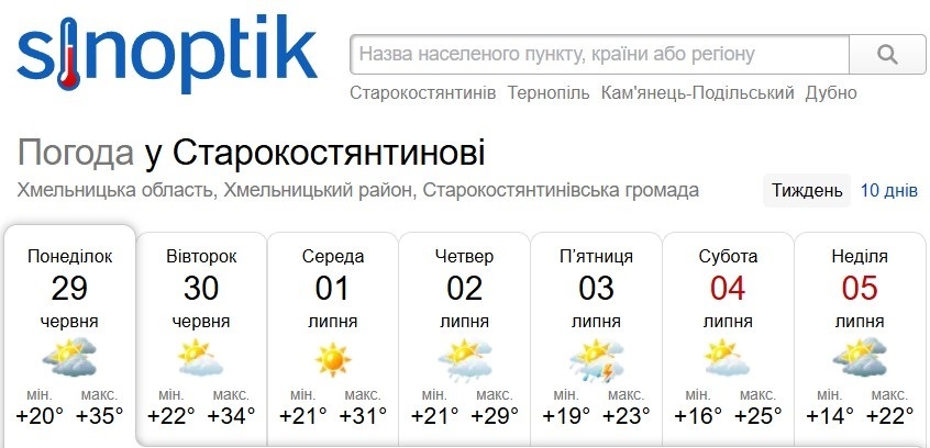 Погода у Старокостянтинові на 29 червня - 5 липня: чи надовго затримається літня спека