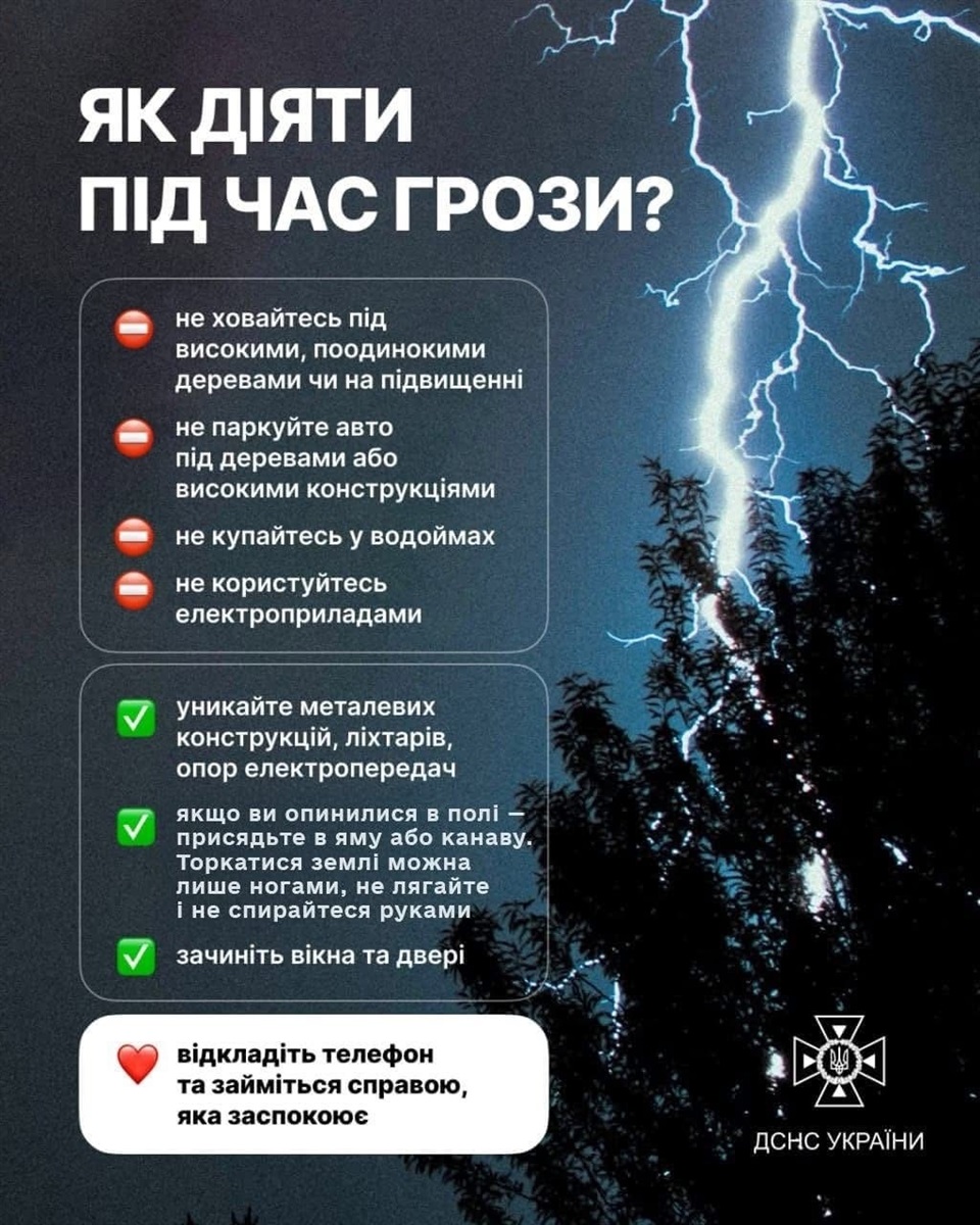 ДСНС попереджає про негоду на Хмельниччині: що потрібно знати та як діяти під час грози