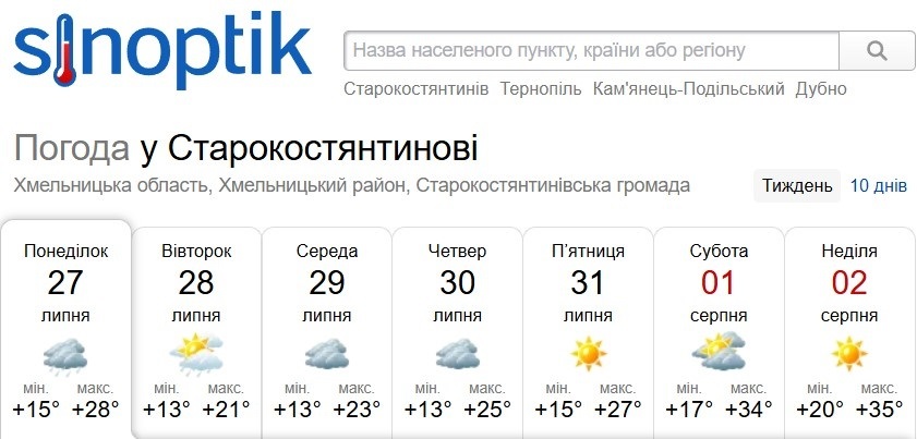 Погода у Старокостянтинові на 27 липня - 2 серпня: коли повернеться спека