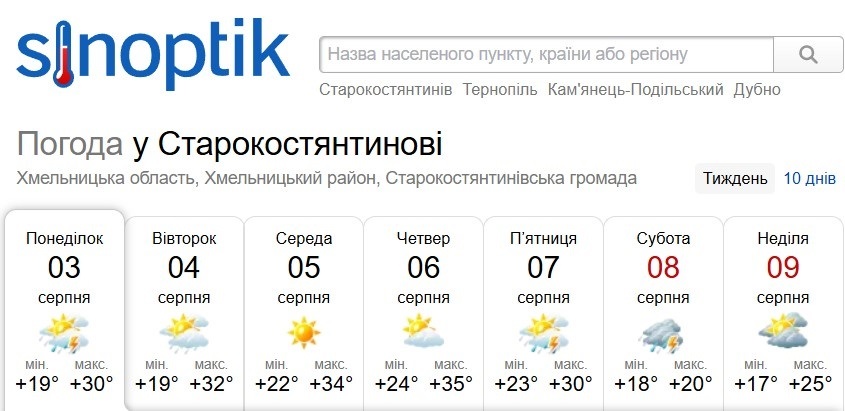 Погода у Старокостянтинові на 3-9 серпня: спекотний тиждень із короткими грозами